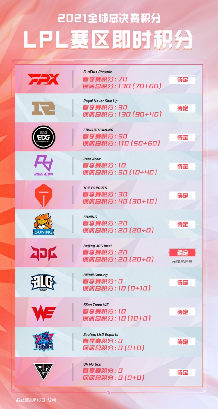 爆发的情况 爆发的情况