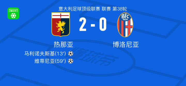 球被吹